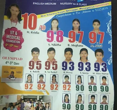 Sri Saraswathi Vidyanikethan High School