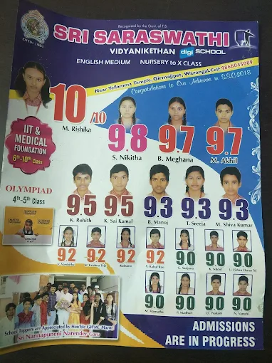 Sri Saraswathi Vidyanikethan High School